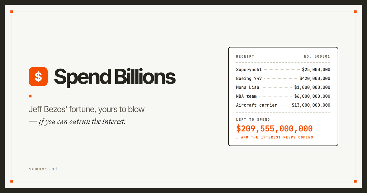 Spend a Billionaire’s Money — Try to spend a billionaire's fortune faster than it grows.